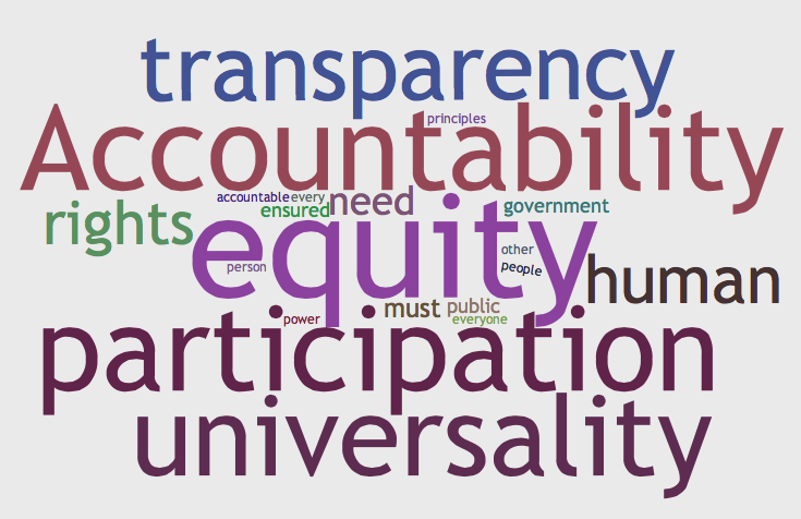 humanrights2
